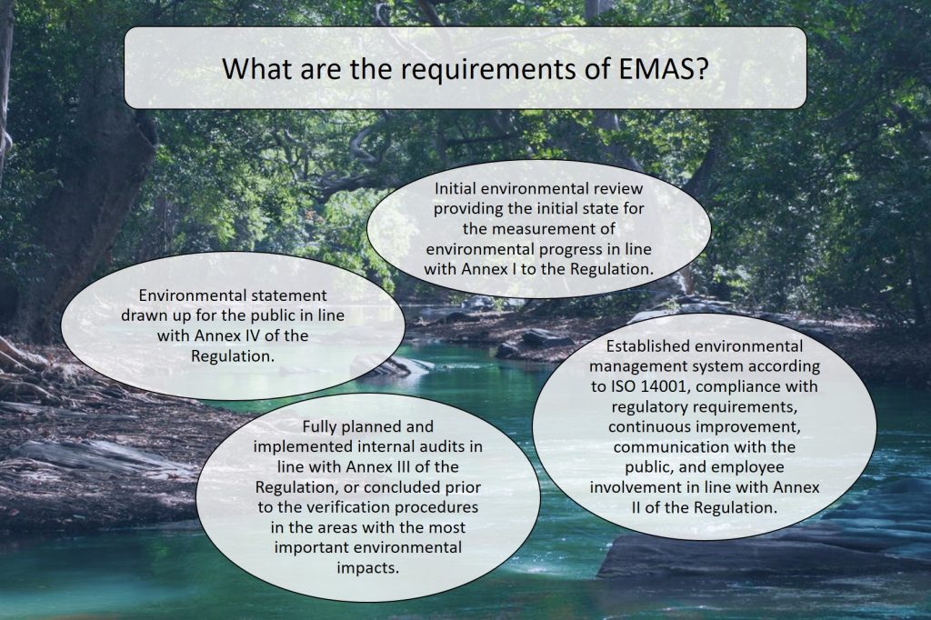 What are the requirements of EMAS? Initial environmental review providing the initial state for the measurement of environmental progress in line with Annex I to the Regulation. Established environmental management system according to ISO 14001, compliance with regulatory requirements, continuous improvement, communication with the public, and employee involvement in line with Annex II of the Regulation. Fully planned and implemented internal audits in line with Annex III of the Regulation, or concluded prior to the verification procedures in the areas with the most important environmental impacts. Environmental statement drawn up for the public in line with Annex IV of the Regulation.
